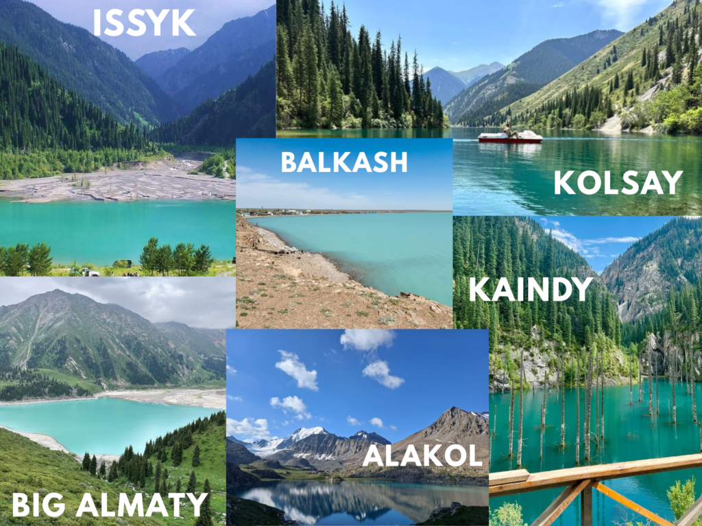 A photo collage showcasing six famous lakes in Kazakhstan: Issyk, Kolsay, Balkash, Kaindy, Big Almaty, and Alakol.