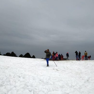 360 degree view point
